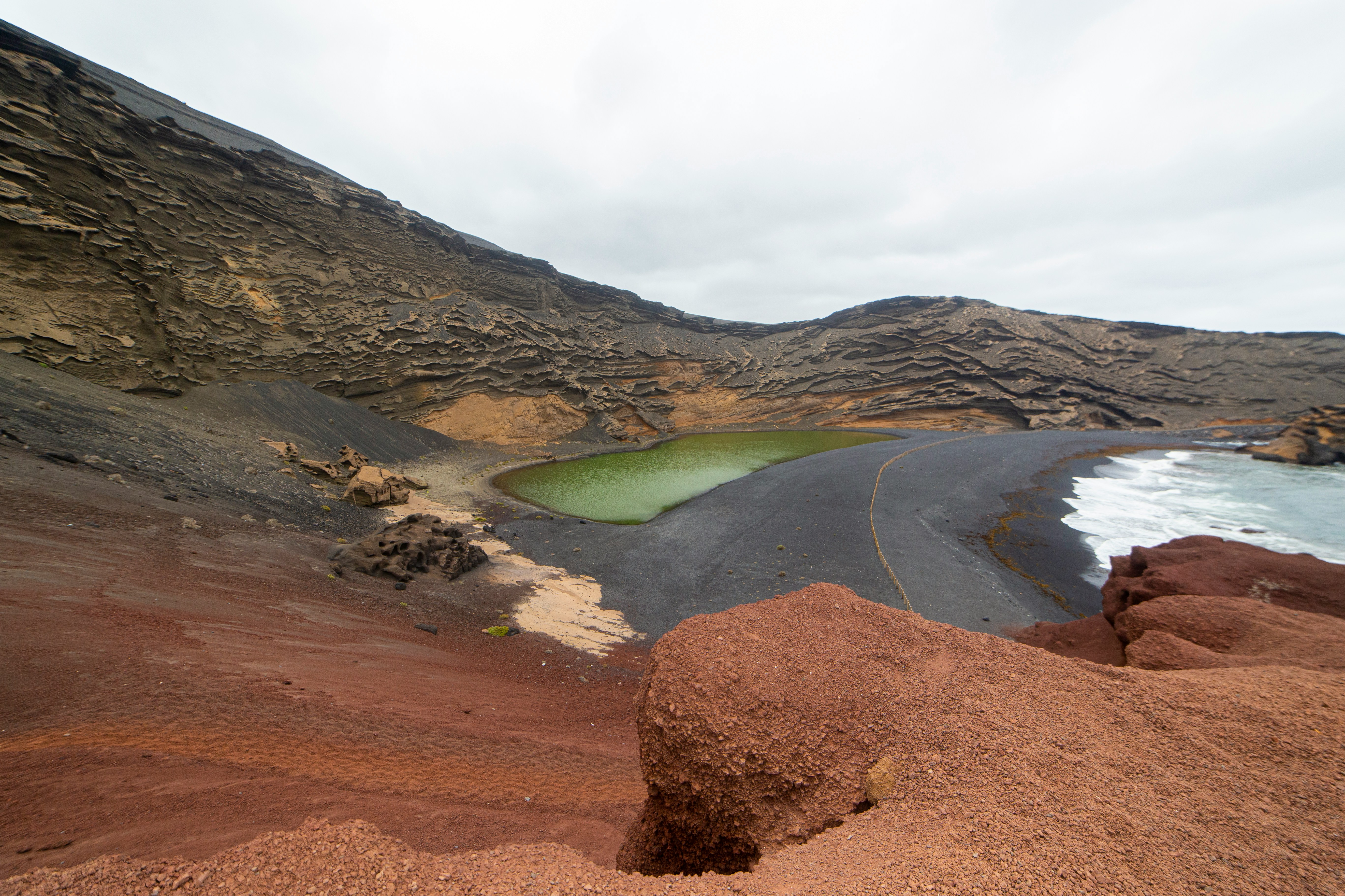 Charco de los Clicos Guide